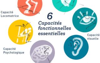 Dépistage des fragilités pour les + de 60 ans_Thueyts - ©icope