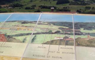 Table d’orientation